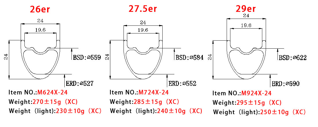 24mm Lightweight Carbon Tubeless Mtb Rims For XC