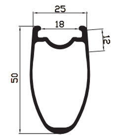 50mm deep tubeless rims