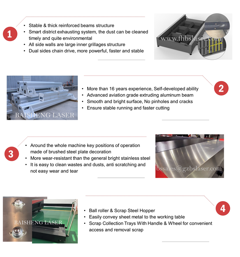 laser cutting machine details, baisheng laser cutting machine configuration