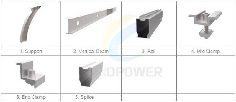 solar pv carport mounting