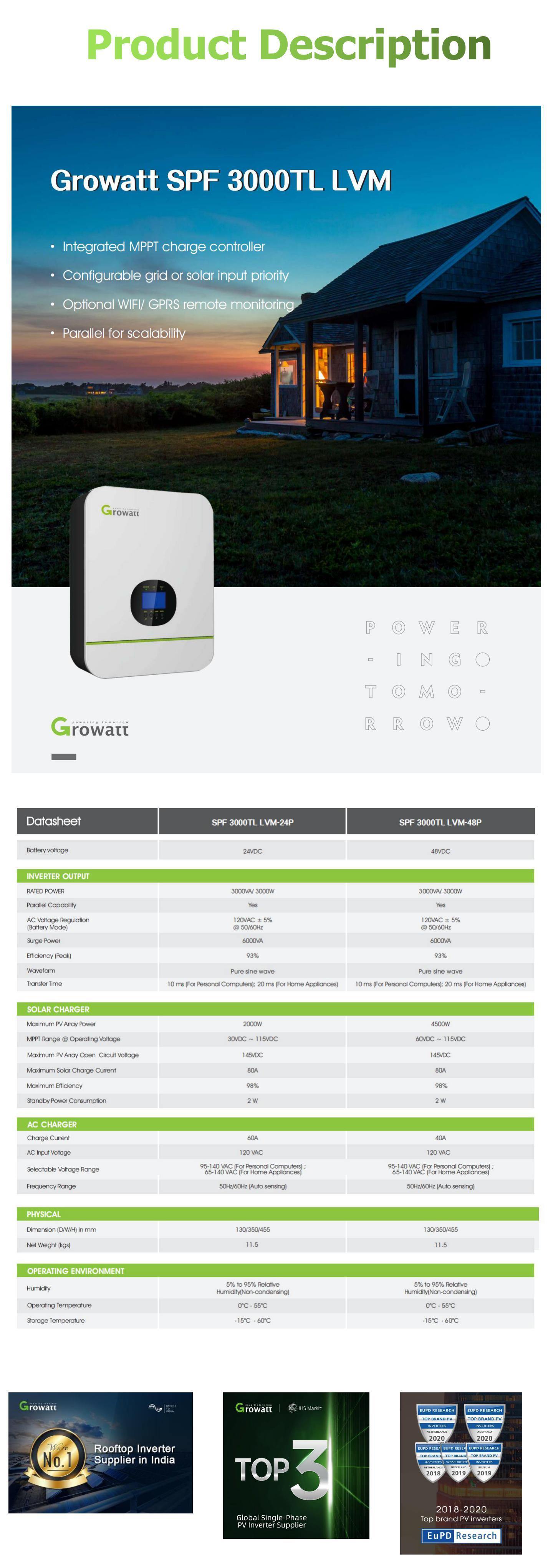 Growatt On Grid Energy Storage Inverter