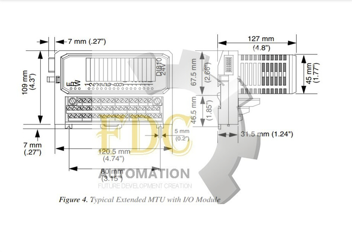 ABB NMBA-01 3BHL000510P0003 Modbus Adapter Module