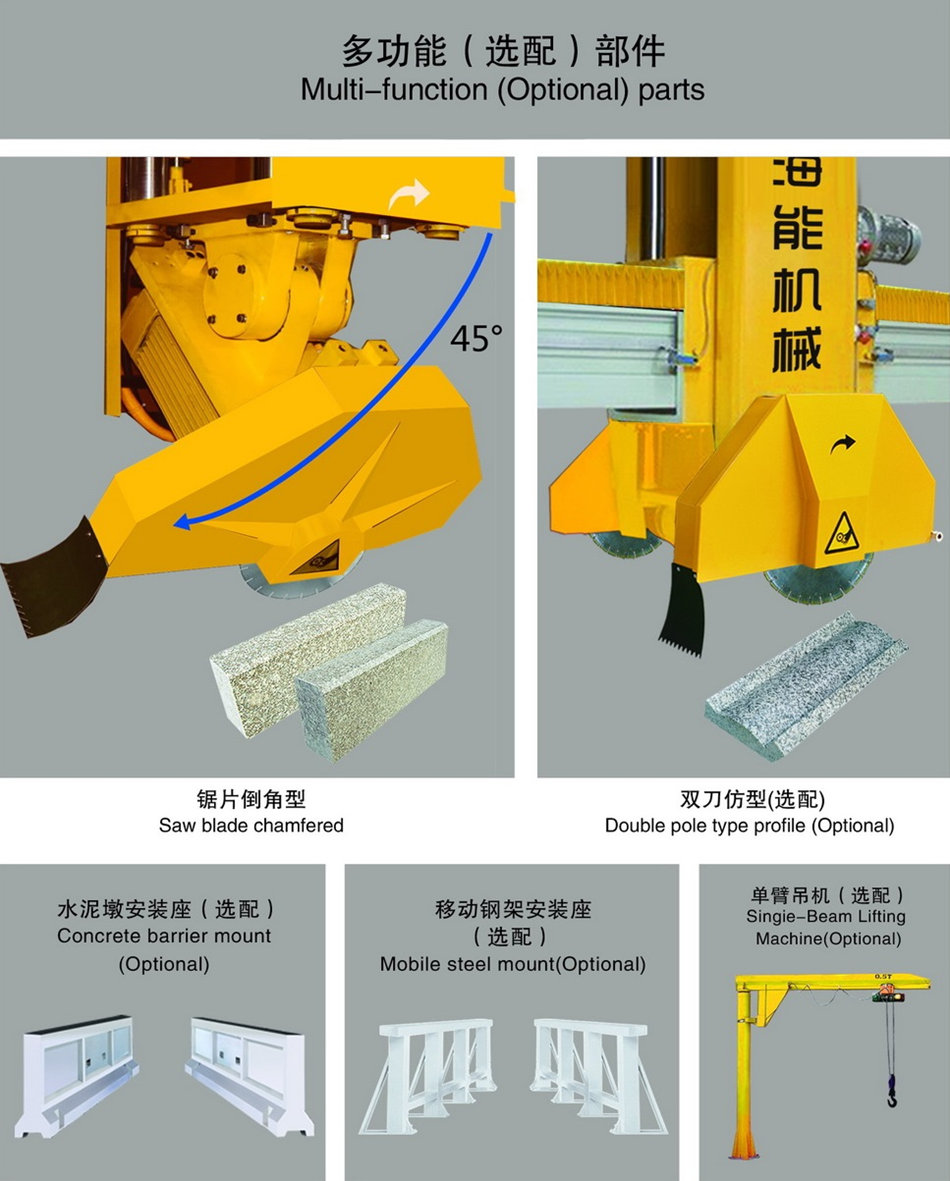 Infraredbridge stone cutter( Chamfering servo)