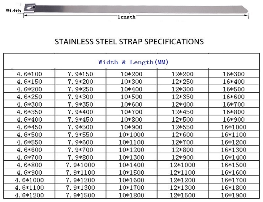 Adhesive Steel Cable Ties