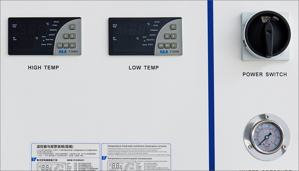 temperature controller