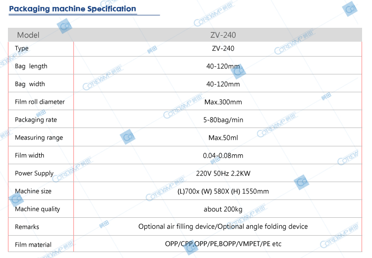 Machine Specification