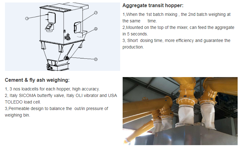 Weighing System