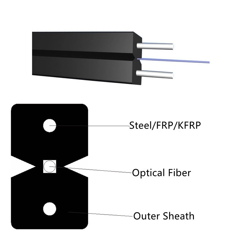 Ftth Flat Drop Cable เหล็ก/FRP/KFRP 1Core 2Core 4Core สำหรับ Indoor