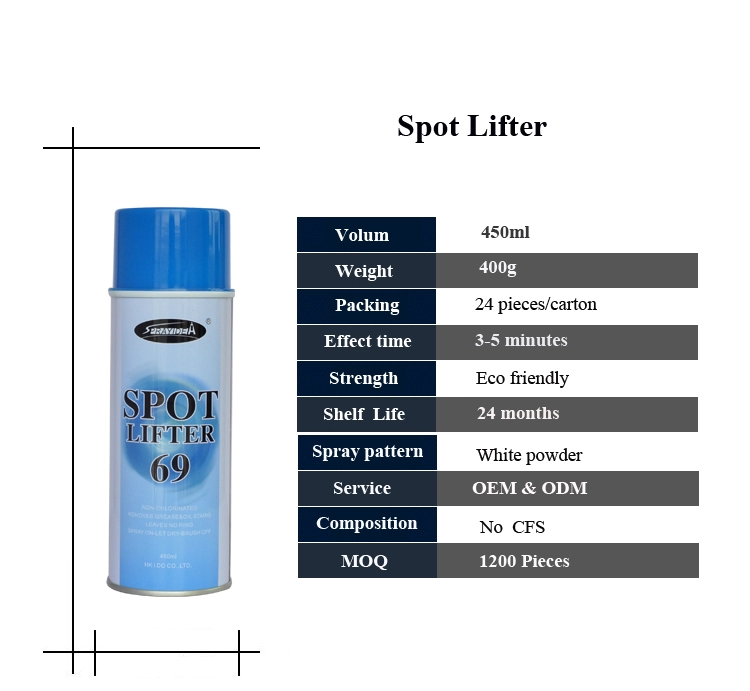 Sprayidea 69 Oil Grease Remover สเปรย์ทำความสะอาด Spot Lifter
