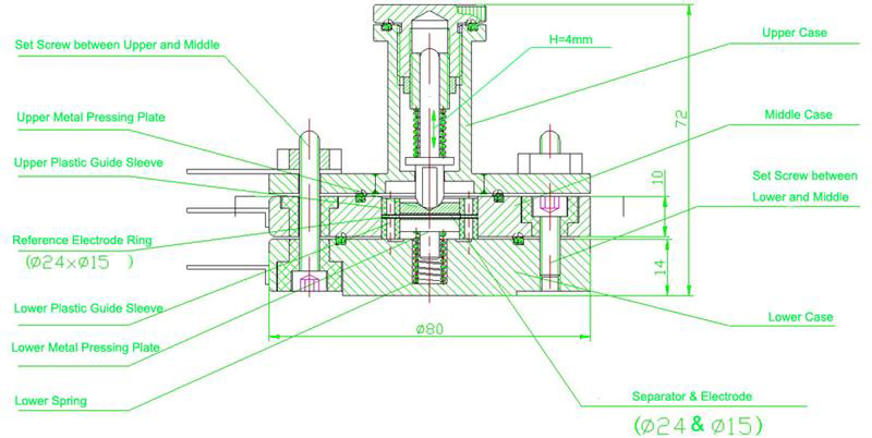 Three-Electrode Split Test Cell