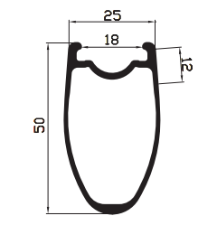 700c 50mm deep carbon tubeless rims