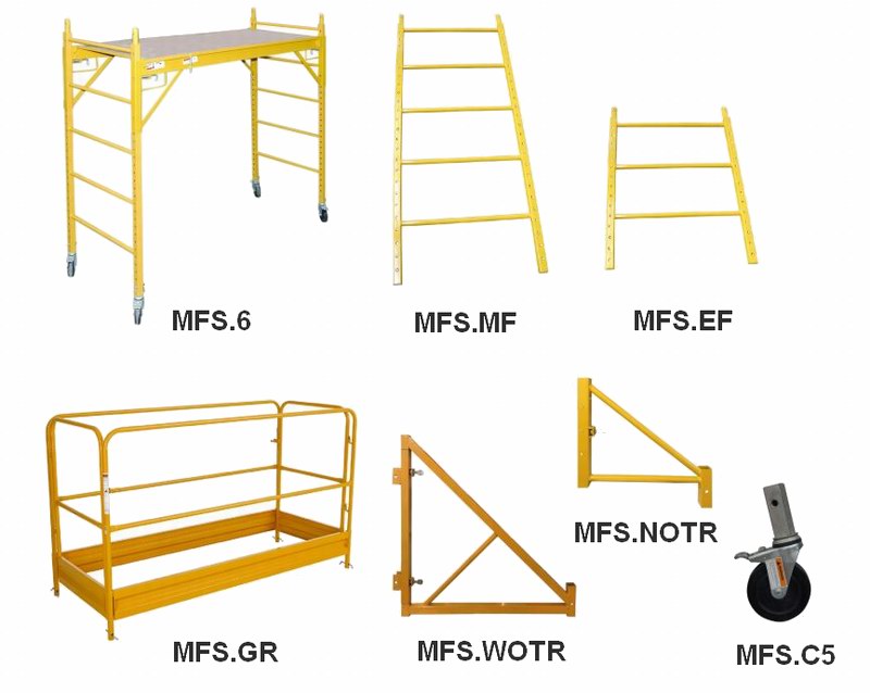 Baker Scaffold, ส่วนประกอบนั่งร้านมัลติฟังก์ชั่น