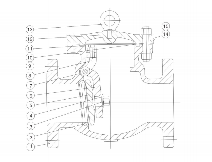 Manufacturers With Many Check Valve Types