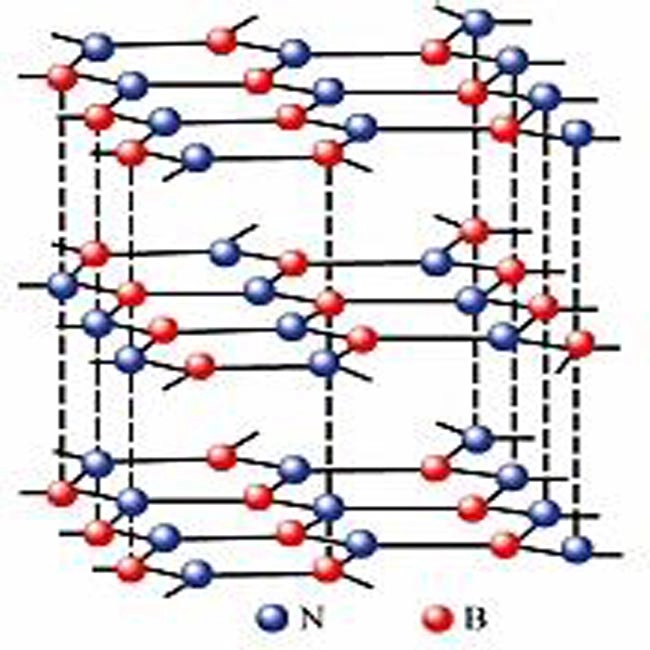 โบรอนไนไตรด์หกเหลี่ยมความบริสุทธิ์สูง BN Nanopowders