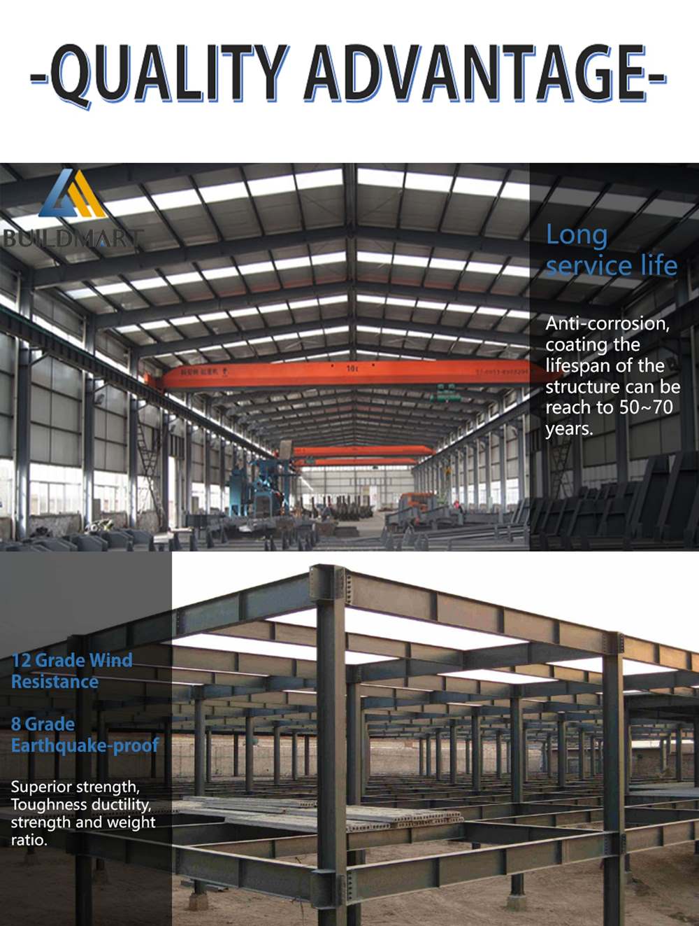 Prefab Industrial Steel Frame