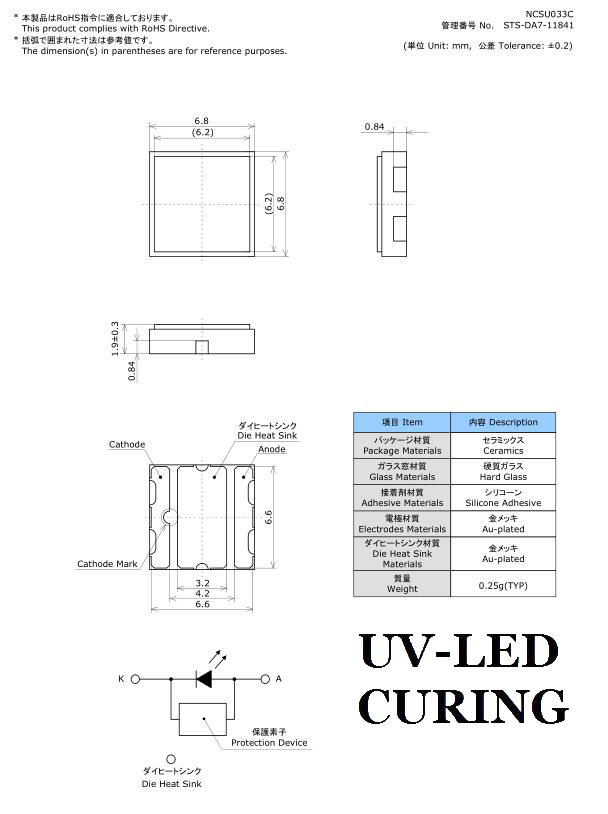 NVSU033C U365nm