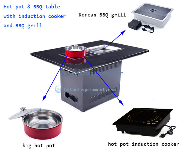 hot pot induction cooker built in hot pot table - CENHOT