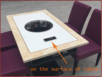 กล่องควบคุมบนพื้นผิวของโต๊ะหม้อไฟ-CENHOT