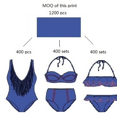 Bikini beach swimwear supplier