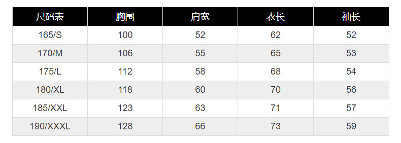 Men Jacket Size Chart