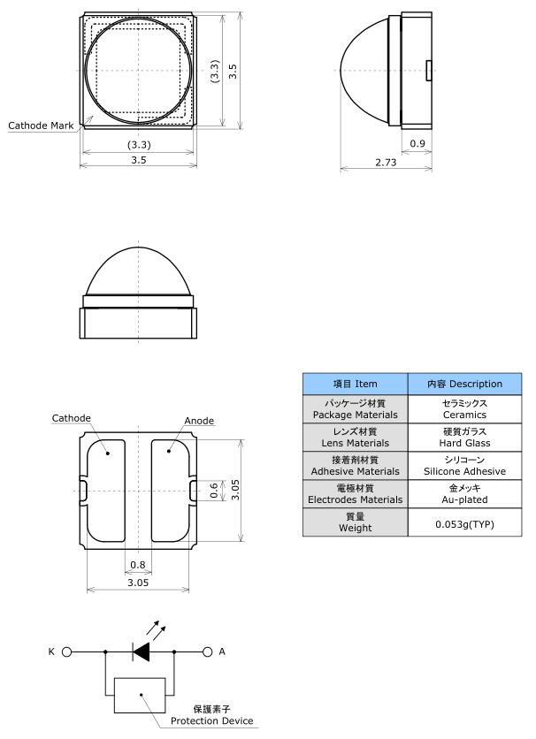 NVSU233B D4 U365nm ยูวี LED