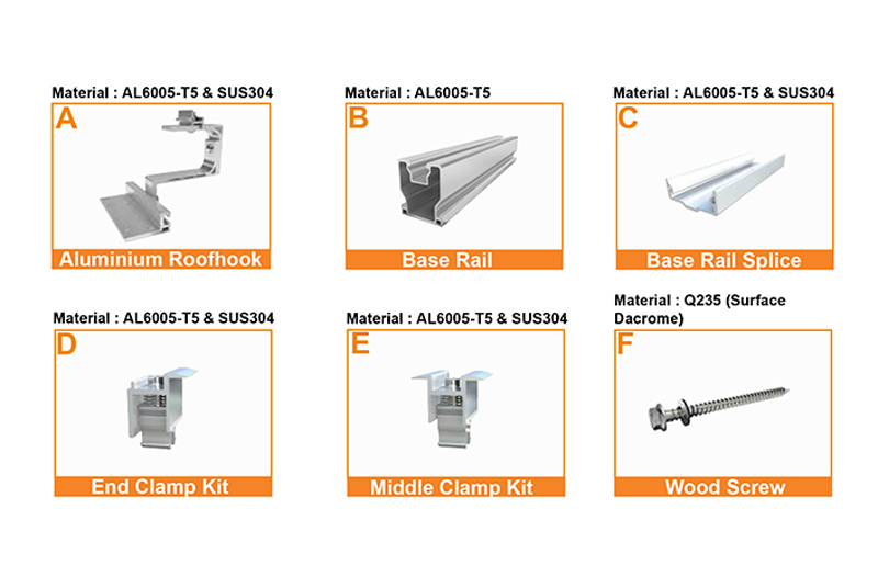 pv roof rack bracket components