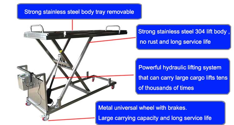 lift mortuary