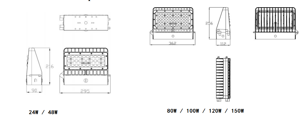 80W Full cut wall pack light