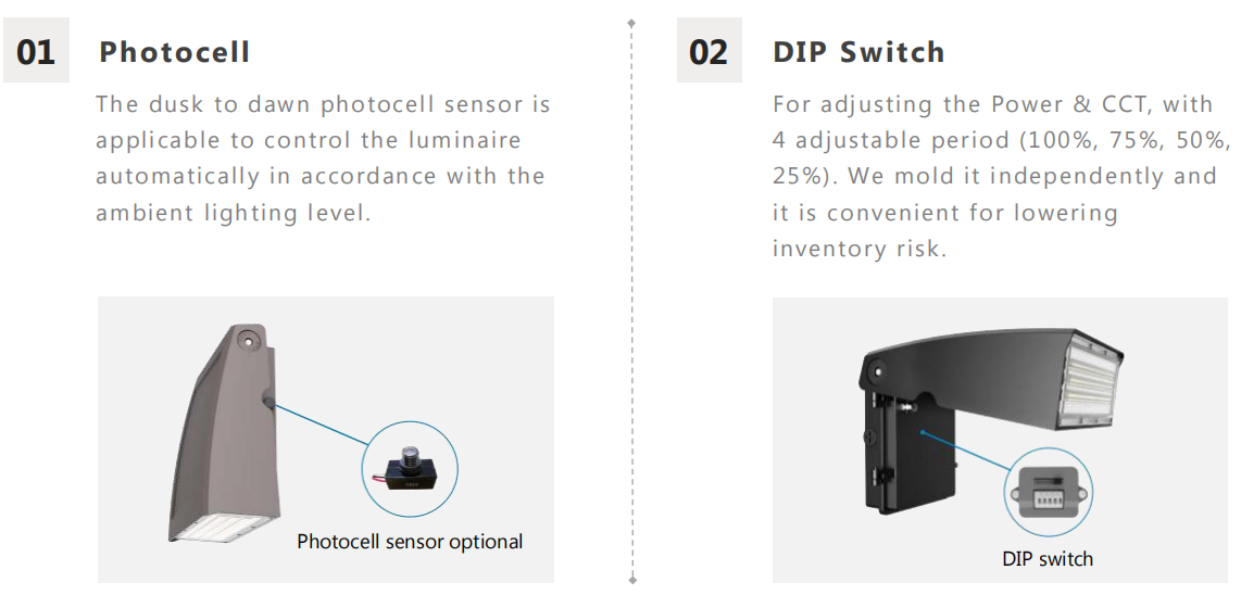 DIP สวิตช์ไฟติดผนังแบบปรับได้