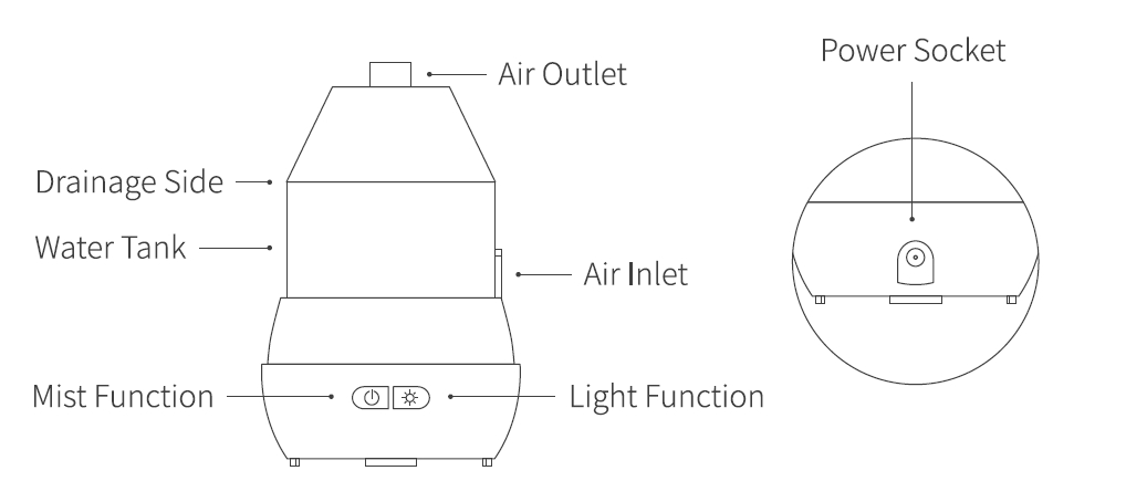 Small Aroma Diffuser with Light Function