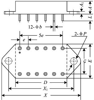 Package Specifications