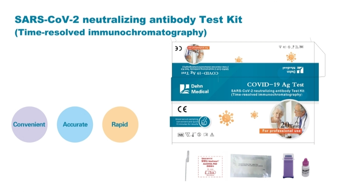SARS-COV-2 Neutralizing Antibody Test Kit (อิมมูโนโครมาโตกราฟีแบบ Time-resolved)