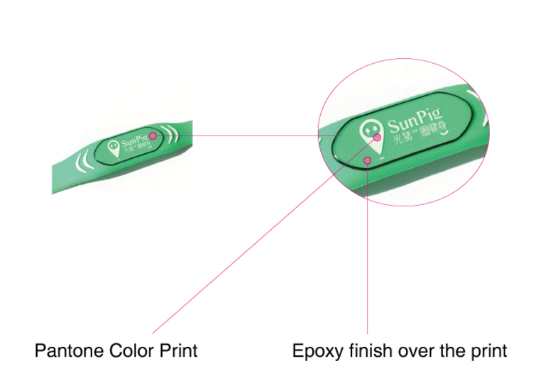 สร้อยข้อมือปรับได้ Rfid