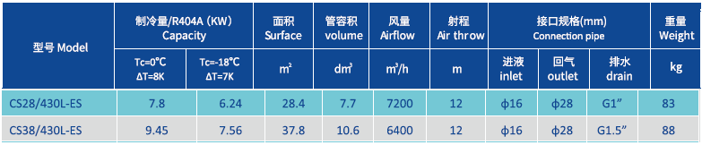 พัดลมไอเย็น 6.4mm 430.png