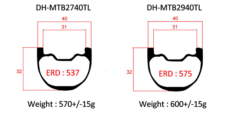 ขอบ27.5dh