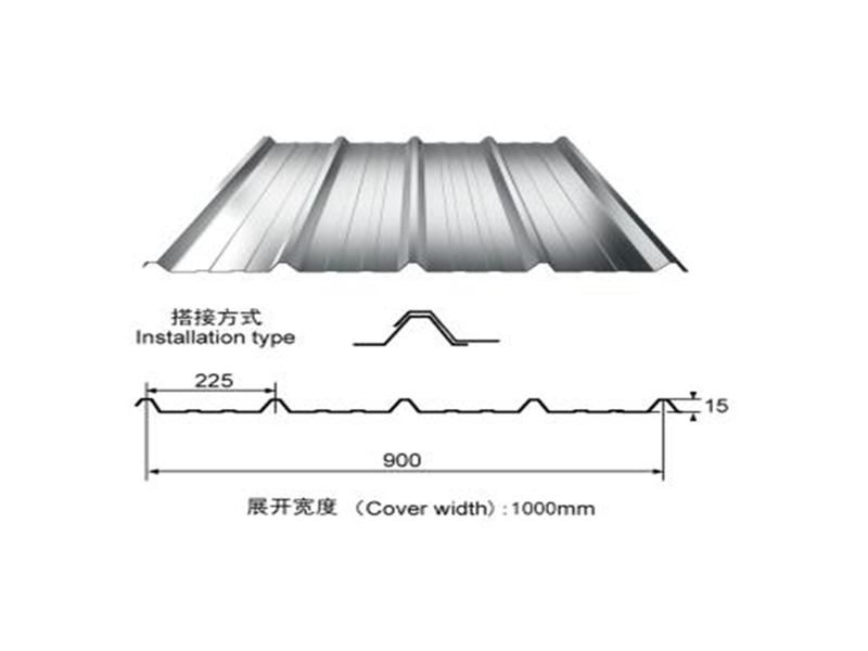 แผ่นหลังคา 900type