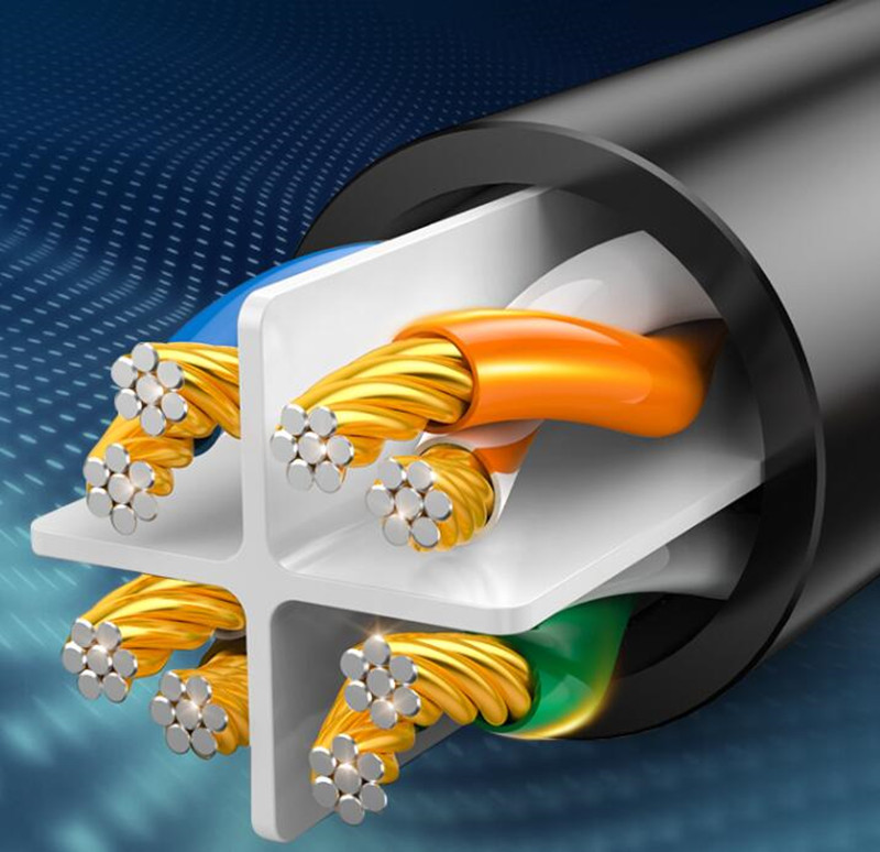 โครงสร้างภายในสาย cat8 lan