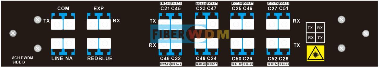 8CH DWDM มิวซ์