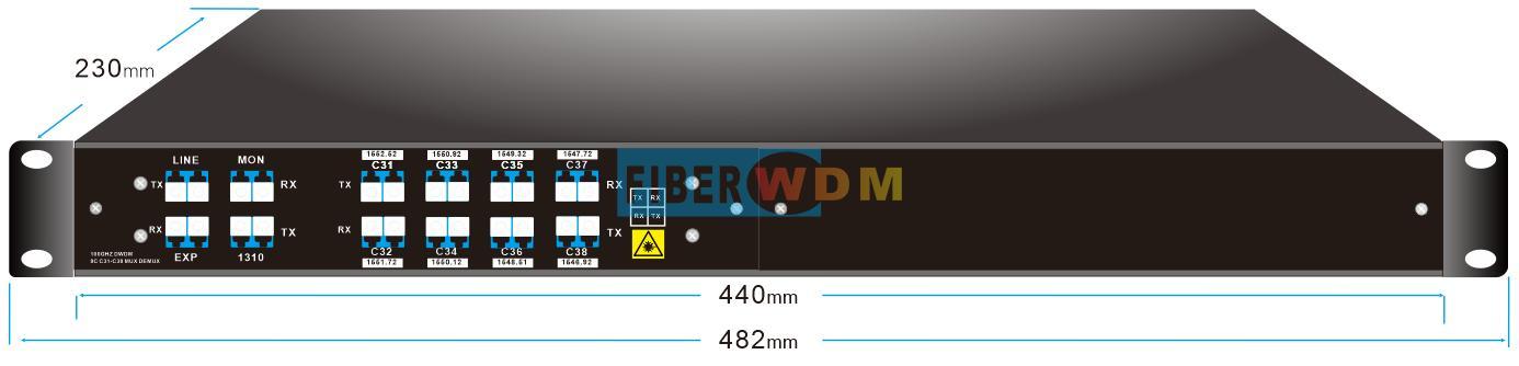 8CH DWDM มิวซ์